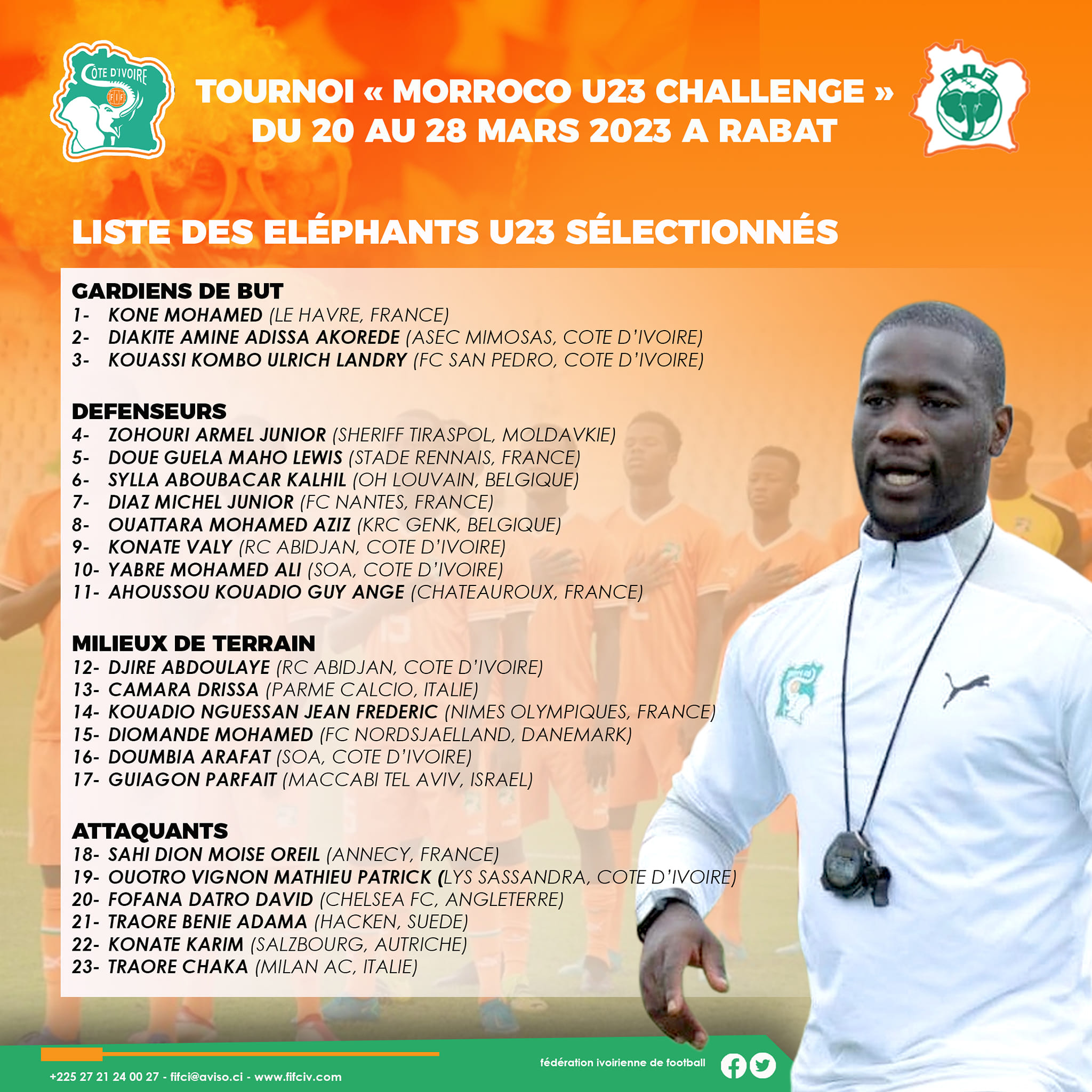 tournoi-morroco-u23-challenge-emerse-fae-devoile-une-liste-de-23-joueurs
