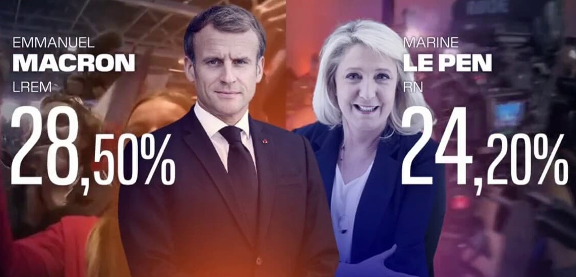 election-presidentielle-en-france-pres-de-28-pour-emmanuel-macron-et-234-pour-marine-le-pen