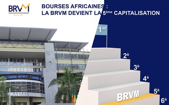 la-brvm-se-positionne-a-la-5e-place-des-bourses-en-afrique