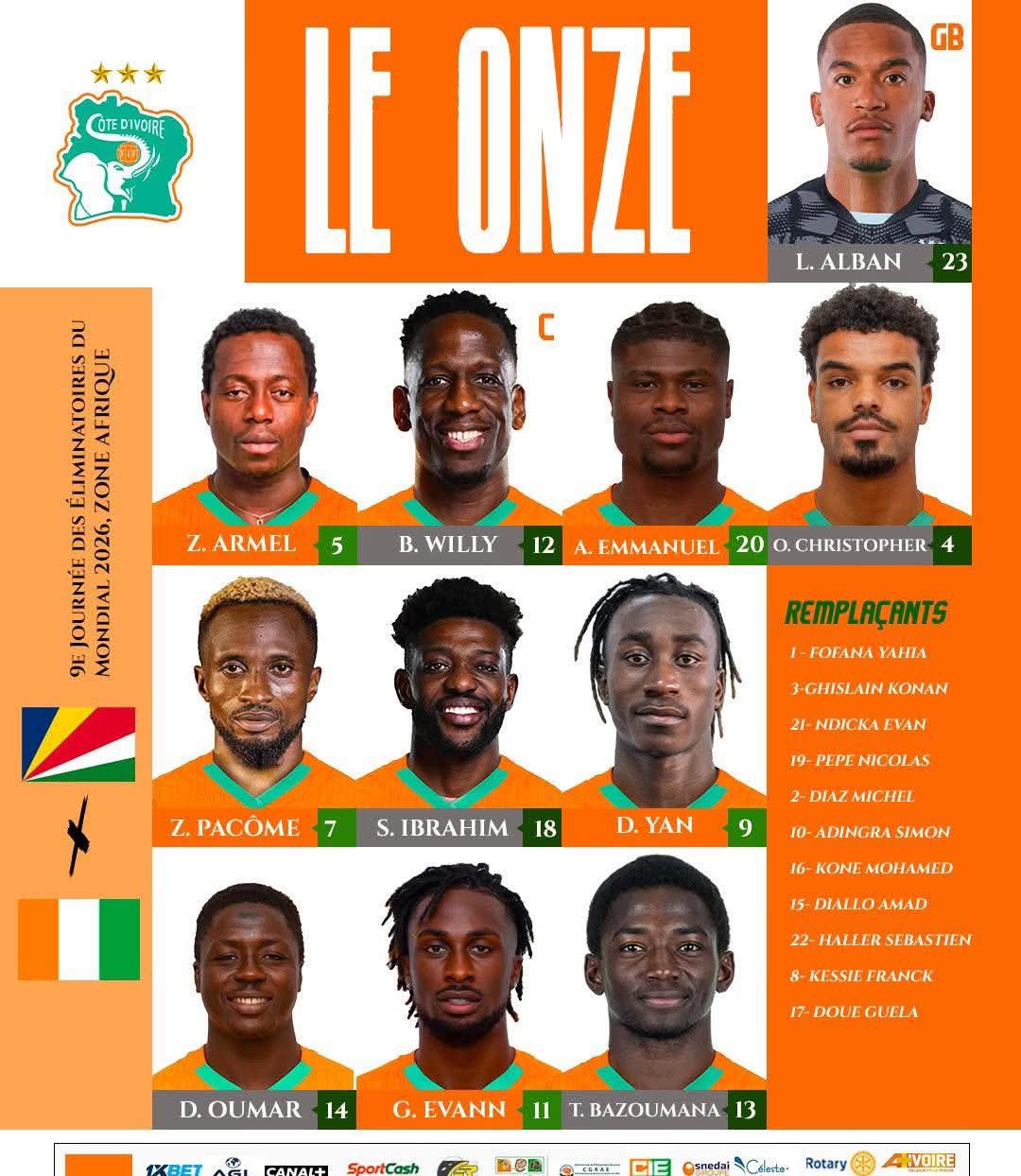 Éliminatoires Mondial 2026 : Faé Emerse dévoile son onze de départ contre les Seychelles