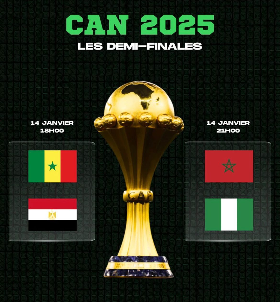CAN Maroc 2025 : deux grandes affiches en demi-finales ce mercredi